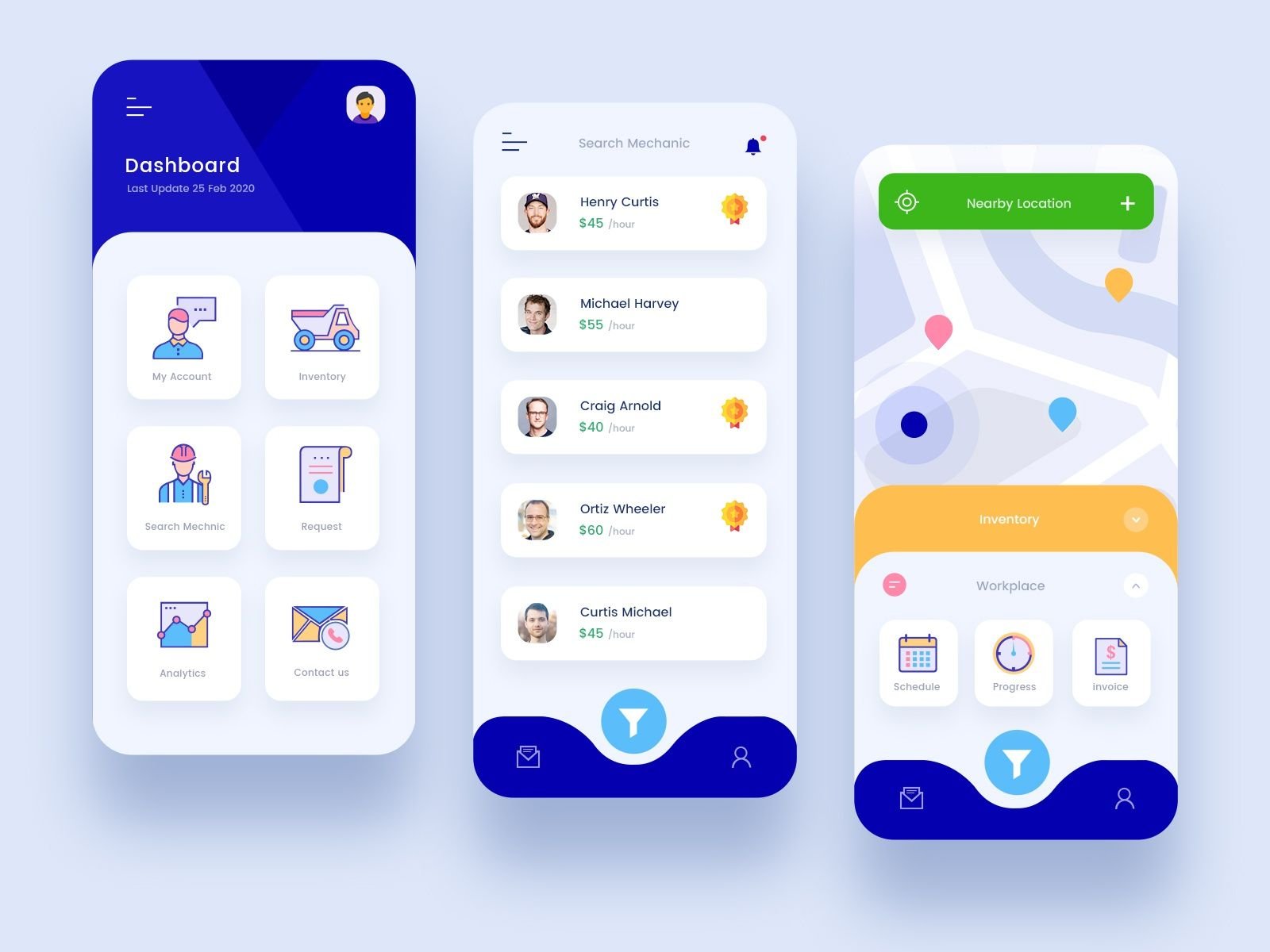 Application mobile